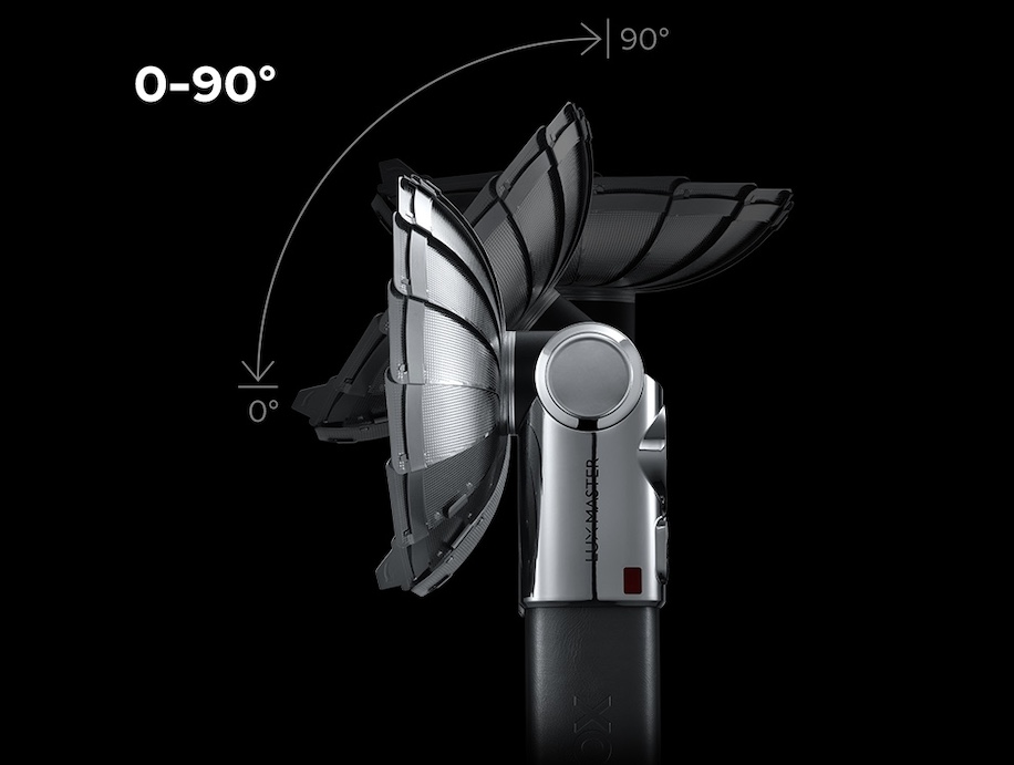 Godox announced a new Lux Master Retro Camera Flash - 43addict